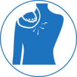 Shoulder Pain